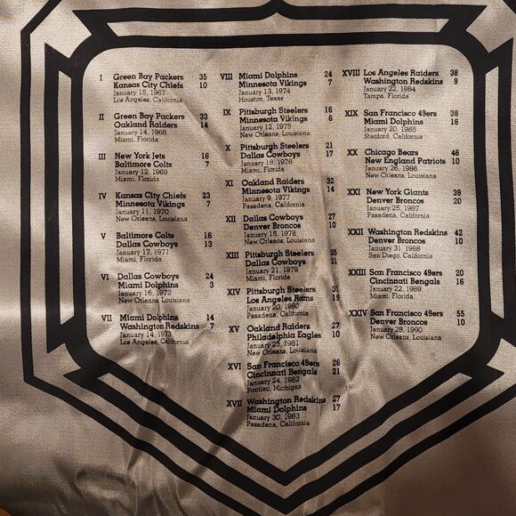 NWT Vintage 1991 Superbowl 25th Anniv Football XXV Lambskin Leather Jacket - Picture 7 of 16